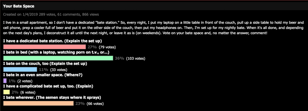 adrunkbud Poll - Bate Cave