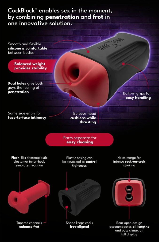 cockblock dual masturbator infographic